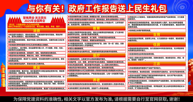 兩會(huì)