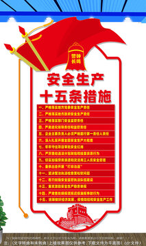 安全生產(chǎn)十五條措施文化墻