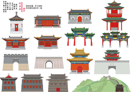 居庸關地標建筑合集
