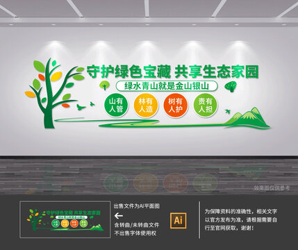 護林