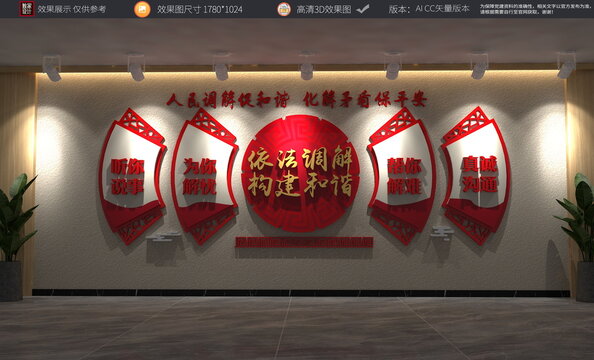 人民調(diào)解文化墻