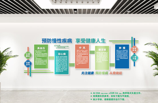 慢性病防控文化墻