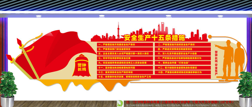 安全生產(chǎn)十五條措施文化墻