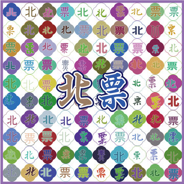北票特產(chǎn)