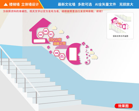 婦女之家樓梯文化墻