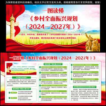 一圖讀懂鄉(xiāng)村全面振興規(guī)劃