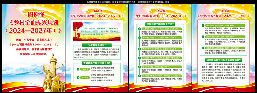 一圖讀懂鄉(xiāng)村全面振興規(guī)劃