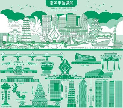 寶雞