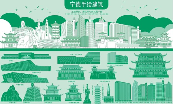 寧德