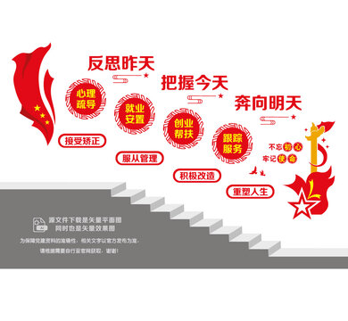 監(jiān)區(qū)文化階梯墻