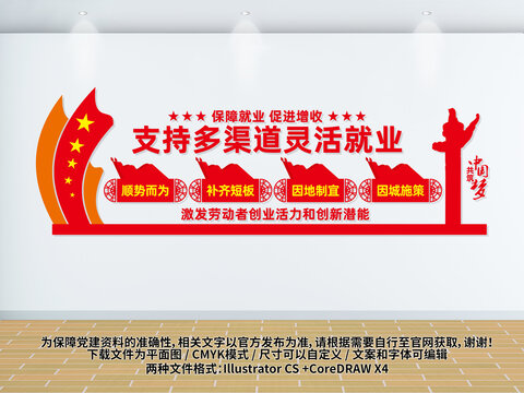 保障就業(yè)文化墻