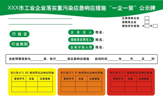 污染公示牌