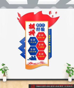 豎版新時(shí)代楓橋經(jīng)驗(yàn)文化墻