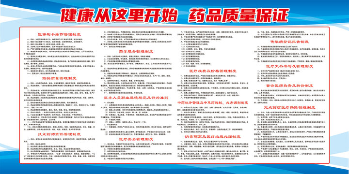 藥店管理全套制度