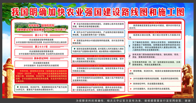 加快建設(shè)農(nóng)業(yè)強(qiáng)國規(guī)劃