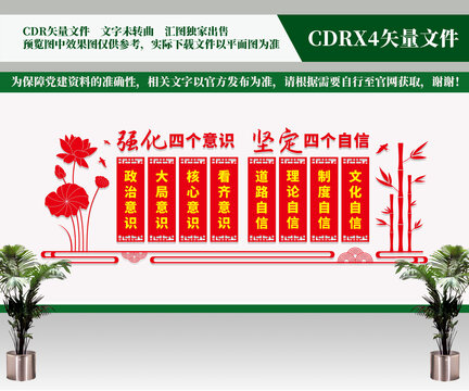 四個意識四個自信