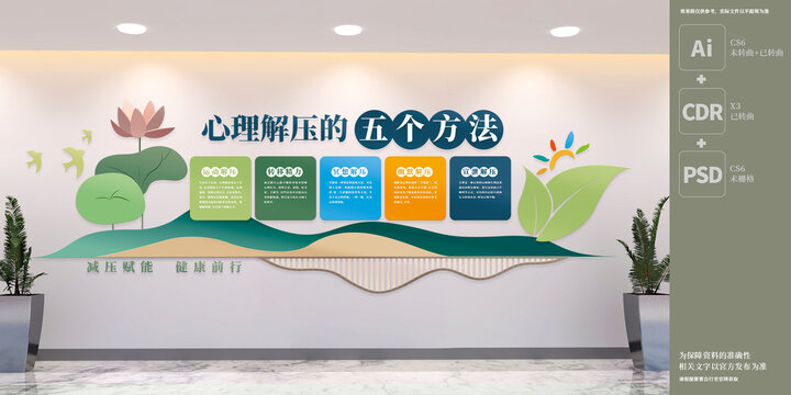 心理解壓五個方法文化墻