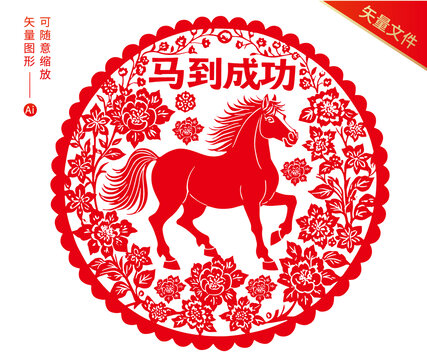 馬到成功馬年窗花