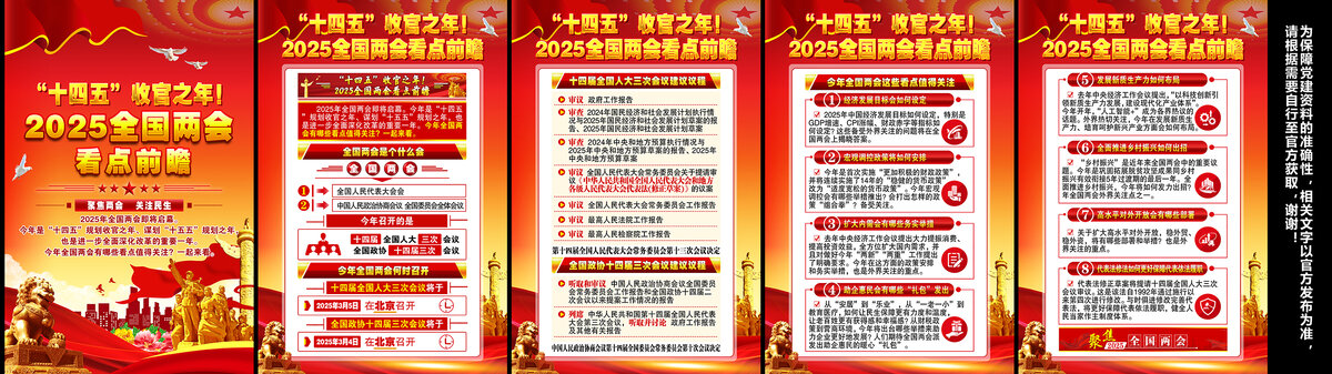 2025兩會