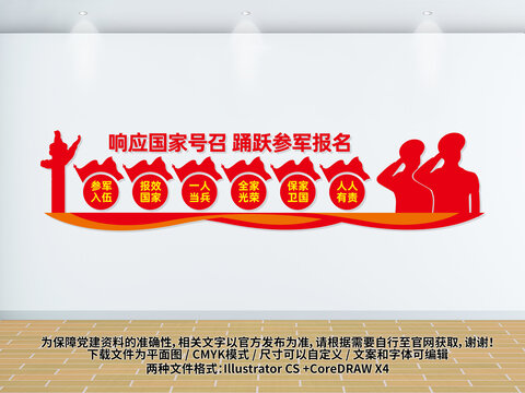 參軍入伍文化墻