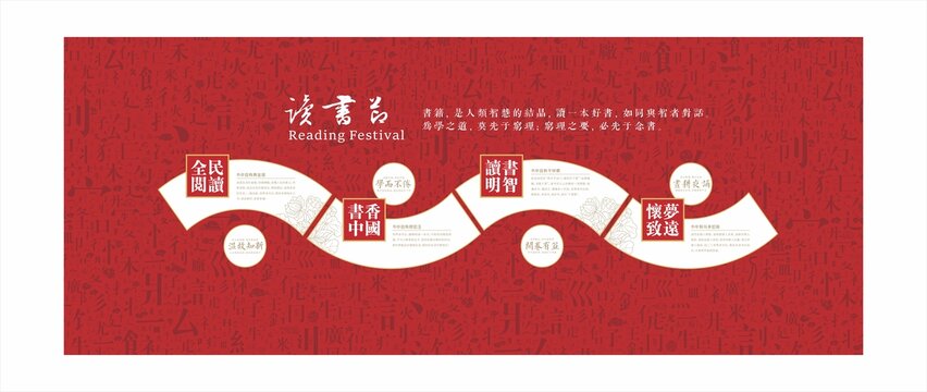 漢字筆劃底紋書香中國讀書節(jié)文化墻