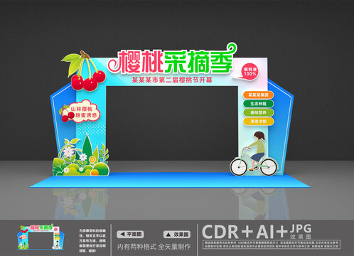 櫻桃采摘季