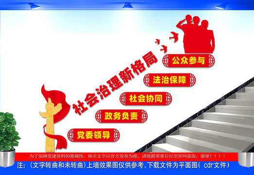 社會(huì)治理新格局樓梯文化墻