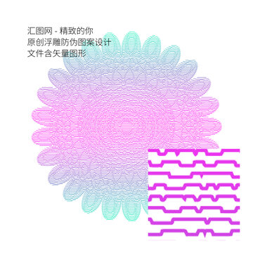 防偽紋理