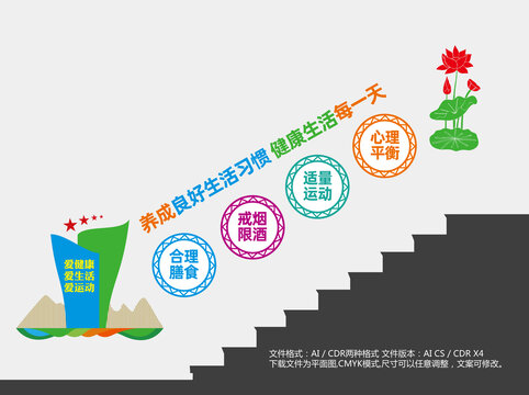 健康生活文化樓梯墻