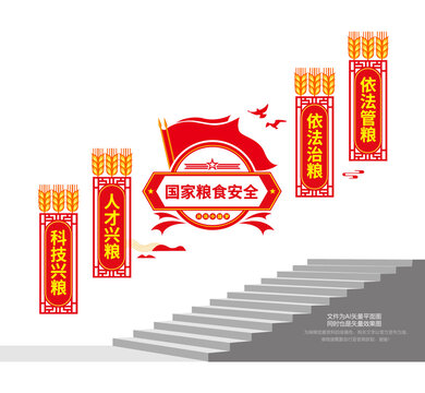 國家糧食安全戰(zhàn)略階梯墻