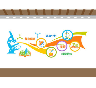 實(shí)驗(yàn)室科學(xué)室校園文化