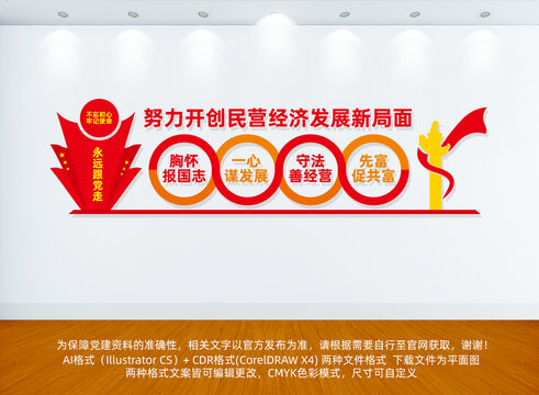 民營(yíng)經(jīng)濟(jì)文化墻