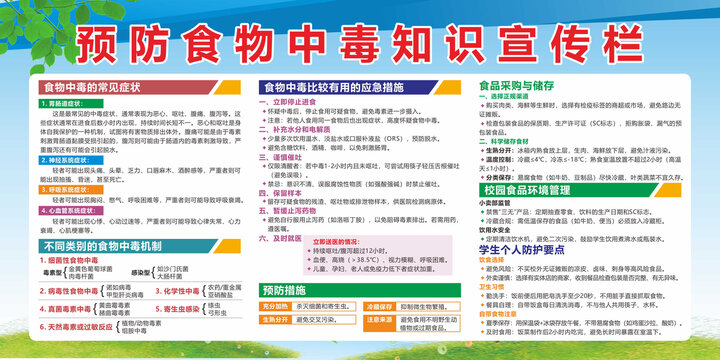 預防食物中毒知識宣傳欄