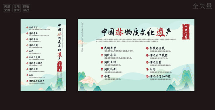 非物質(zhì)文化遺產(chǎn)十大門類