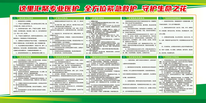急診室管理制度
