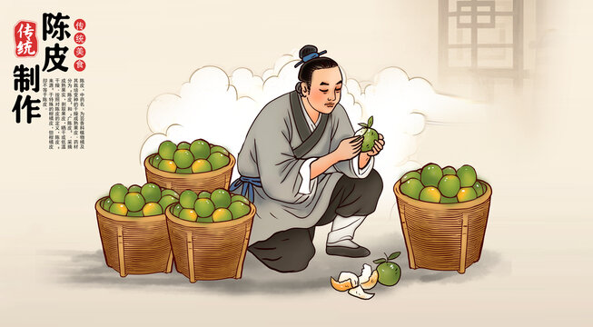 陳皮制作插畫