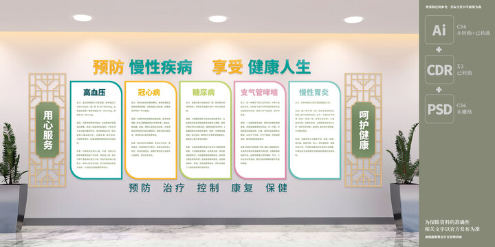 預(yù)防慢性疾病文化墻