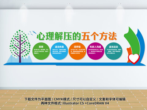 心理解壓五個(gè)方法文化墻