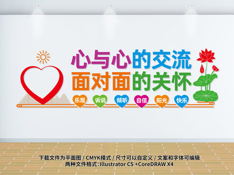 心理咨詢室文化墻