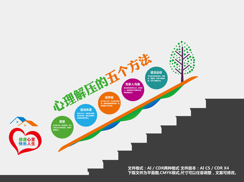 心理健康樓梯文化墻