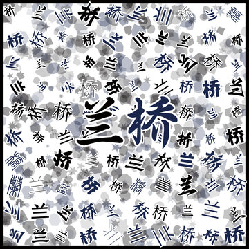 蘭橋特產(chǎn)