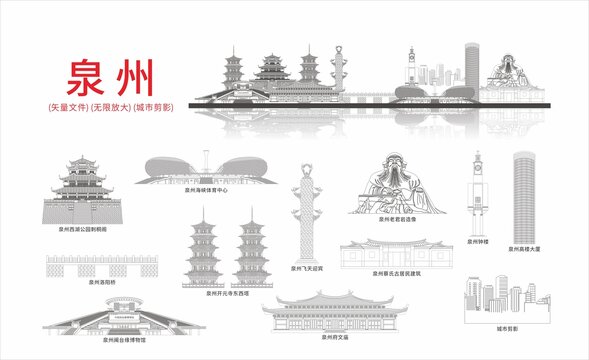 泉州城市剪影