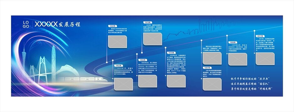 發(fā)展歷程