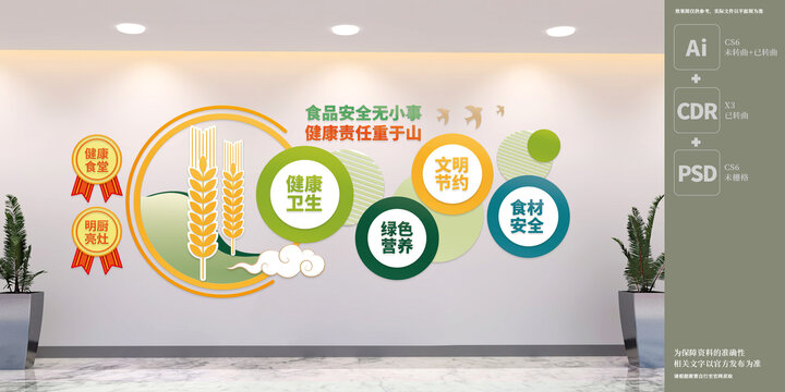 食堂食品安全標(biāo)語文化墻