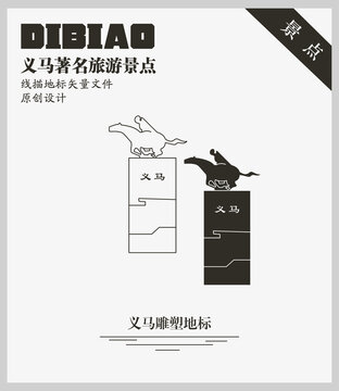 義馬雕塑地標(biāo)