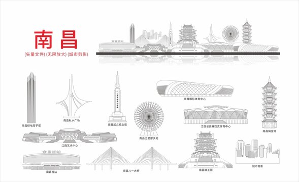 南昌城市地標(biāo)建筑矢量圖