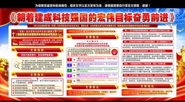 建成科技強(qiáng)國