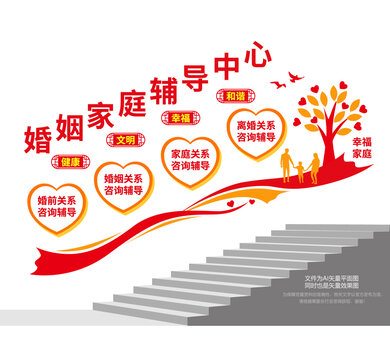 婚姻家庭輔導(dǎo)中心階梯墻