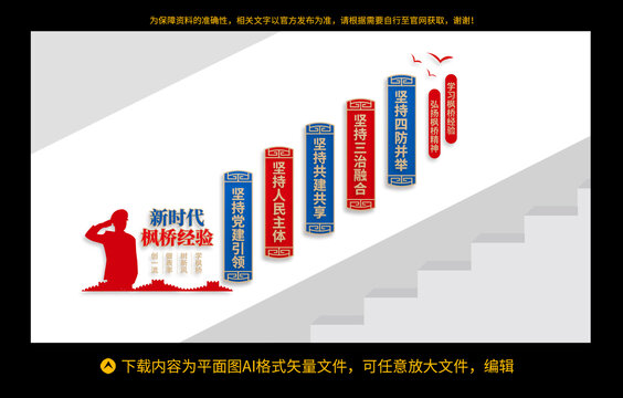 新時代楓橋經(jīng)驗樓梯