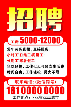 招聘海報